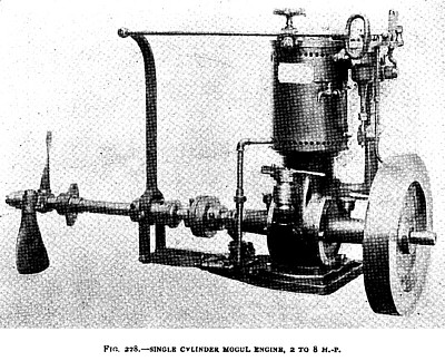 The Single Cylinder Mogul Engine